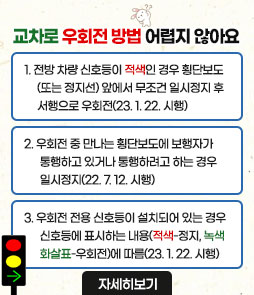 교차로 우회전 방법 어렵지 않아요
1. 전방 차량 신호등이 적색인 경우 횡단보도(또는 정지선) 앞에서 무조건 일시정지 후 서행으로 우회전(23. 1. 22. 시행)
2. 우회전 중 만나는 횡단보도에 보행자가 통행하고 있거나 통행하려고 하는 경우 일시정지(22. 7. 12. 시행)
3. 우회전 전용 신호등이 설치되어 있는 경우 신호등에 표시하는 내용(적색-정지, 녹색화살표-우회전)에 따름(23. 1. 22. 시행)
자세히보기