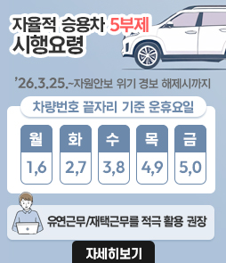 자율적 승용차 5부제(요일제) 시행요령 안내 배너. 2026년 3월 25일부터 자원안보 위기 경보 해제 시까지 시행됩니다. 차량번호 끝자리 기준 요일별 운휴일은 월요일 1번&middot;6번, 화요일 2번&middot;7번, 수요일 3번&middot;8번, 목요일 4번&middot;9번, 금요일 5번&middot;0번입니다. 유연근무 및 재택근무 활용을 적극 권장하며, 자세한 내용은 하단 자세히보기 버튼을 통해 확인 가능합니다.
