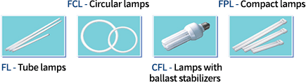 FL - Tube lamps, FCL - Circular lamps, CFL - Lamps with ballast stabilizers, FPL - Compact lamps