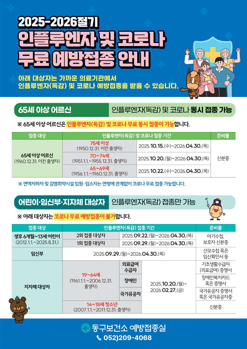 2025-2026절기 인플루엔자 및 코로나 무료 예방접종 안내 아래 대상자는 가까운 의료기관에서 인플루엔자(독감) 및 코로나 예방접종을 받을 수 있습니다.  65세 이상 어르신: 인플루엔자(독감) 및 코로나 동시 접종 가능 ※ 65세 이상 어르신은 인플루엔자(독감) 및 코로나 무료 동시 접종이 가능합니다. · 접종대상: 65세 이상 어르신(1960. 12. 31. 이전 출생자) · 인플루엔자(독감) 및 코로나 접종 기간   - 75세 이상(1950.12.31. 이전 출생자): 2025. 10. 15.(수) ~ 2026. 04. 30.(목)   - 70~74세(1951.1.1.~1955.12.31. 출생자): 2025. 10. 20.(월) ~ 2026. 04. 30.(목)   - 65~69세(1956.1.1.~1960.12.31. 출생자): 2025. 10. 22.(수) ~ 2026. 04. 30.(목) · 준비물: 신분증 ※ 면역저하자 및 감염취약시설 입원·입소자는 연령에 관계없이 코로나 무료 접종 가능합니다.  어르신·임산부·지자체 대상자: 인플루엔자(독감) 접종만 가능 ※ 아래 대상자는 코로나 무료 예방 접종이 불가합니다. · 접종대상: 생후 6개월 ~ 13세 어린이(2012.1.1.~2025.8.31.) · 인플루엔자(독감) 집중기간   - 2회 접종 대상자: 2025. 09. 22.(월) ~ 2026. 04. 30.(목)   - 1회 접종 대상자: 2025. 09. 29.(월) ~ 2026. 04. 30.(목) · 준비물: 아기수첩, 보호자 신분증 · 접종대상: 임산부 · 인플루엔자(독감) 집중기간: 2025. 09. 29.(월) ~ 2026. 04. 30.(목) · 준비물: 산모수첩 혹은 임신확인서 등 · 접종대상: 지자체 대상자 · 인플루엔자(독감) 접종기간   - 19~64세(1961.1.1.~2006.12.31.출생자)의료급여 수급자, 장애인, 국가유공자): 2025. 10. 20.(월) ~ 2026. 02. 27.(금)   - 14~18세 청소년(2007.1.1.~2011.12.31. 출생자): 2025. 10. 20.(월) ~ 2026. 02. 27.(금) · 준비물   - 의료급여 수급자: 기초생활수급자(의료급여) 증명서   - 장애인: 장애인복지카드 혹은 증명서   - 국가유공자: 국가유공자 증명서 혹은 국가유공자증   - 14~18세 청소년(2007.1.1.~2011.12.31. 출생자): 신분증  동구보건소 예방접종실 052)209-4068